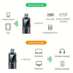 Transmisor y Receptor Inalámbrico para Coche