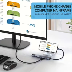 Hub USB Tipo-C 8 en 1 HDMI Ethernet USB 3.0 Metálico
